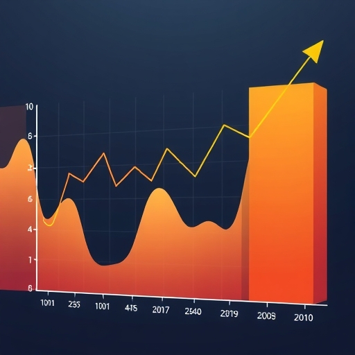 Illustration of market graphs