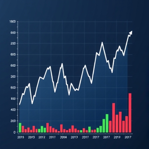 An illustration of market graphs.
