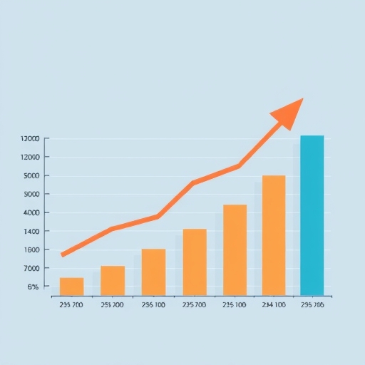 A business growth chart.