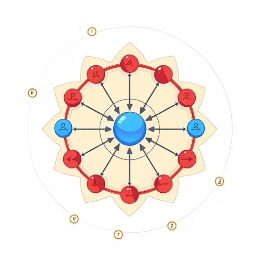 illustration of strategy map
